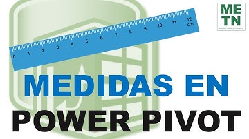 Medidas en Power Pivot | Capítulo 6 | Curso de Power Pivot en Excel