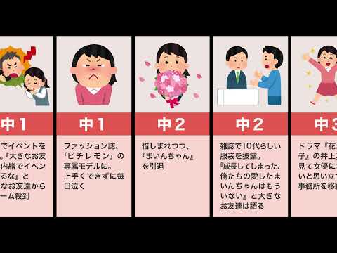 福原遥の生い立ち（元子役まいんちゃん、ハマったおじさまたち）