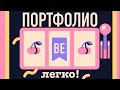 Без этого портфолио не работает | Как сделать идеальный проект? | Рассказываю о структуре от А до Я