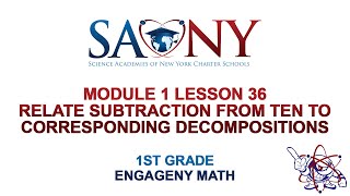 Famous 1st Grade EngageNY Math - Module 1 Lesson 36 Relate subtraction from ten to corresponding decompo... Profile