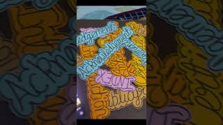 Creative Border and Heading Ideas for Projects 🌈 #art #drawing #diy #painting #artist