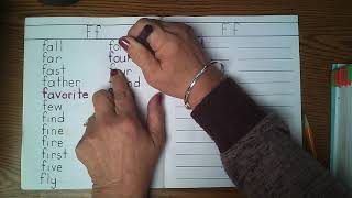 Fundations 2, Unit 14, Week 2, Day 4 Review