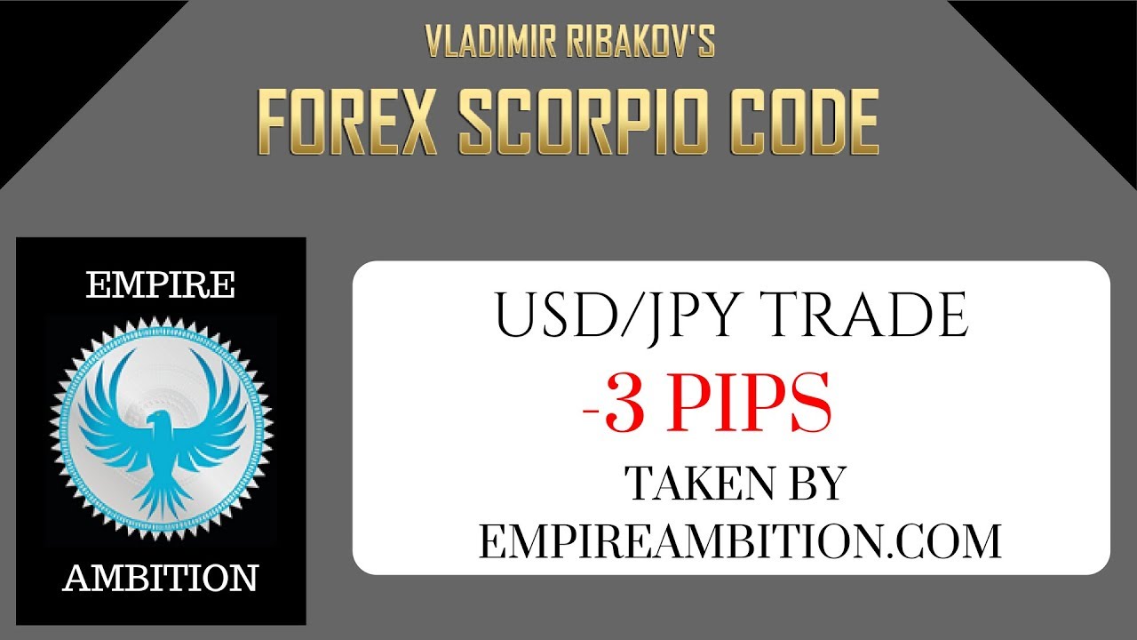 Forex Scorpio Code 9/8/17 Trade Review | -3 pips