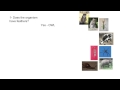 Understanding Dichotomous Keys