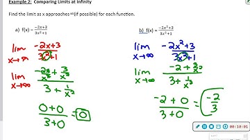 13.4 Limits at Infinity