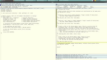 LIBDSM: A distributed shared memory library for Linux
