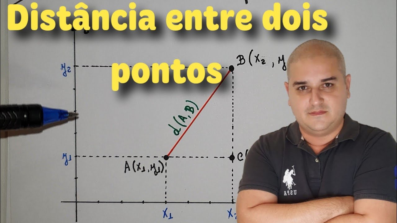 Distancia Entre Ponto E Plano - RETOEDU