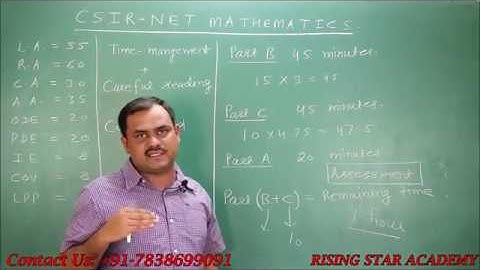 How To Crack CSIR NET/JRF   Maths   Rising Star Academy