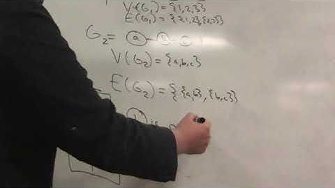 Graph Theory: Checking for Isomorphism