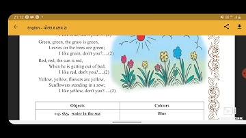 Saurabh Vidhyalaya Himmatnagar Std 8 English Unit 2 part 1 of 3