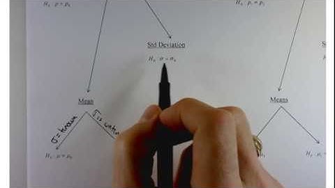 Mat 1580 Section 8.4  Testing a Claim about a standard deviation (1 samp