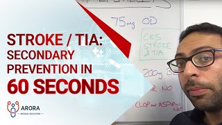 Stroke / TIA: Secondary Prevention in 60 seconds