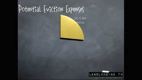 Setting Rental Rates: Step 2. Security Deposits  #6