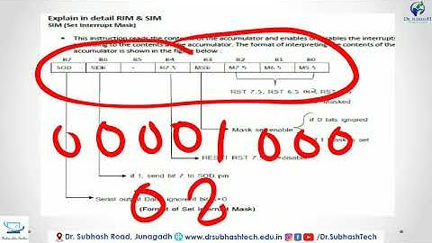 Video 28 | The RIM and SIM for 8085 | By Chetan Bambhroliya #MALP #Microprocessor