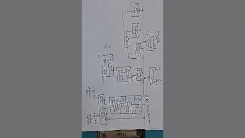 8085Microprocessor #HSST PHYSICS exams