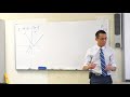Graphing and Analyzing Functions