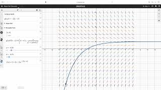 Slope field with solution curve