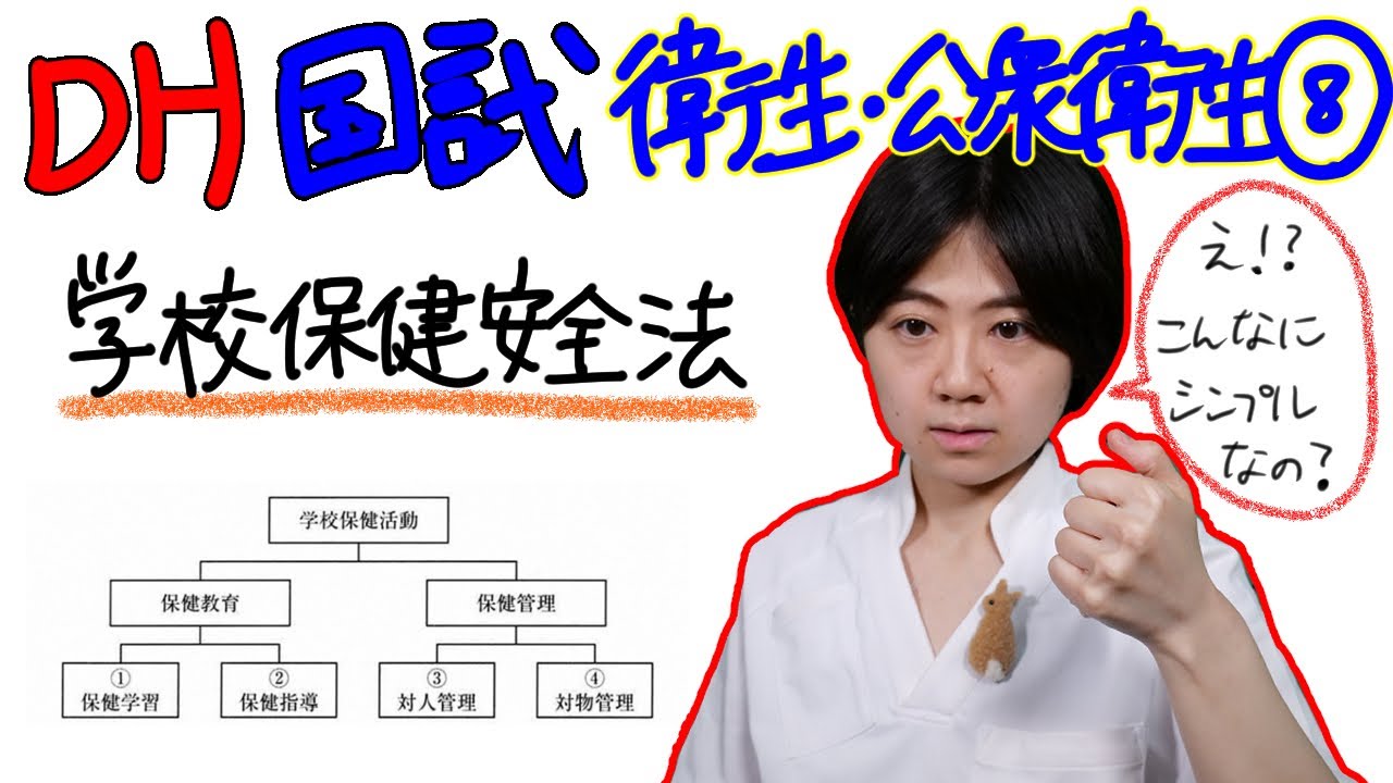 衛生・公衆衛生⑧【DH国試対策】