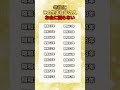 老後にこの生まれ年の人お金に困らない
