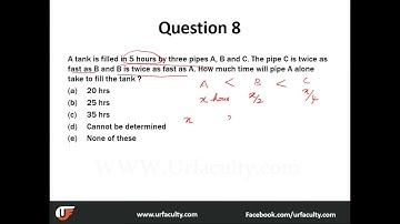 Pipes and Cisterns  (Part 2) - Video Tutorials by UrFaculty.com