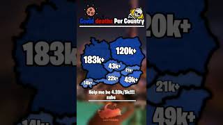 Covid Deaths Per Country | #map #covid19 #europe #shorts