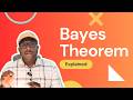 தேர்தலில் யாருக்கு வெற்றி? Mathematics of Opinion Polls - Bayes' Theorem | Tamil
