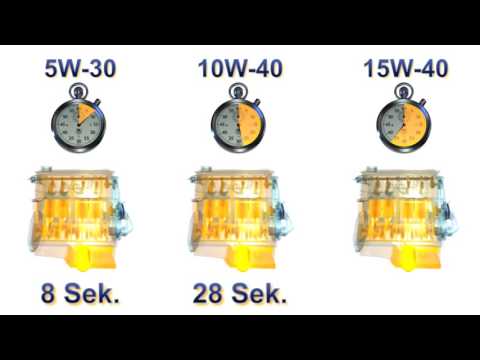 Video: Mobil 10W60 (aceite de motor): descripción y especificaciones