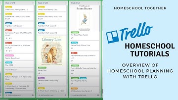 Trello Homeschool Tutorials: Overview of Homeschool Planning with Trello