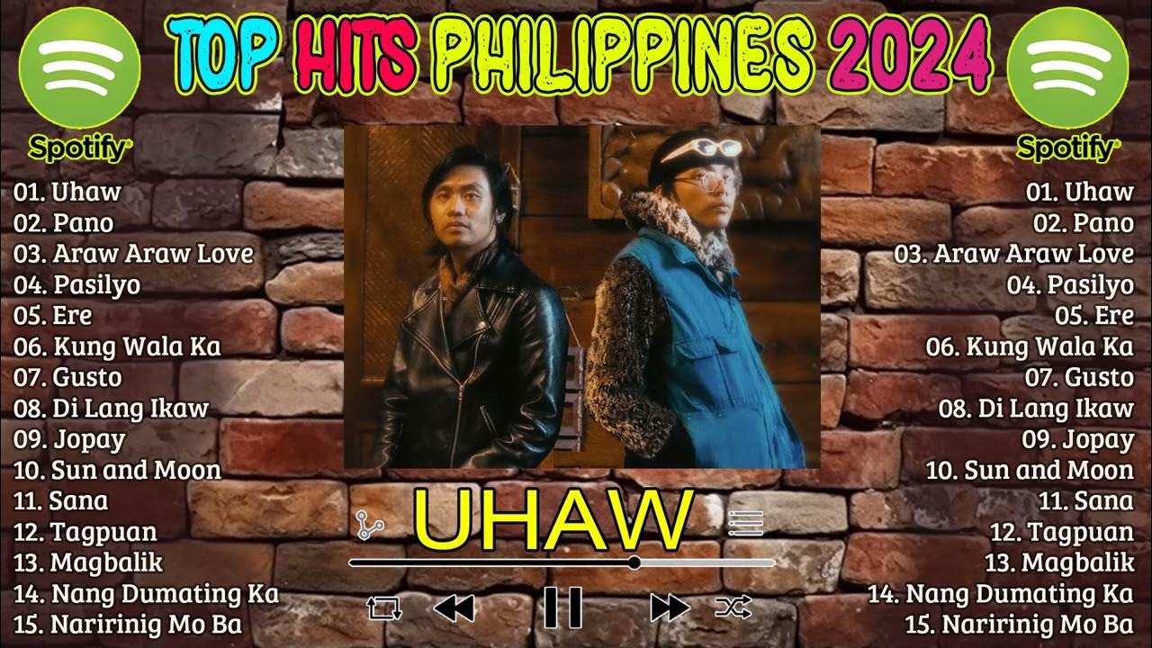 TOP HITS PHILIPPINES 20232024 UPDATED SPOTIFY PLAYLIST 🥰 Top Trending