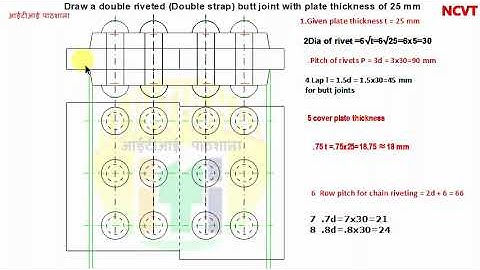 double riveted double strap butt joint | double riveted double strap butt joint kese banate ha | iti
