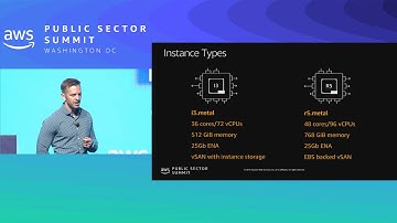 VMware Cloud on AWS: The Fast Path to Cloud for Public Sector Organizations
