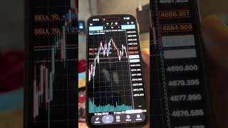 Gold hold #forexstrategy #forextips #viral #money #viral #daytrader #goldtrader #currencytradingtip