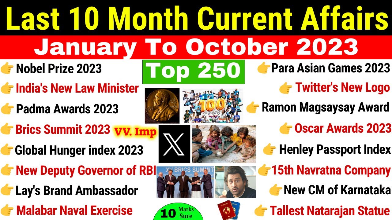 Last 10 Month Current Affairs 2023 Marathon | Jan To Oct 2023 | Most ...