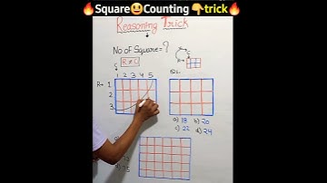 😃😃Reasoning 👍best short trick | Reasoning tricks | counting figures #shorts #reasoning @SSCMAKER