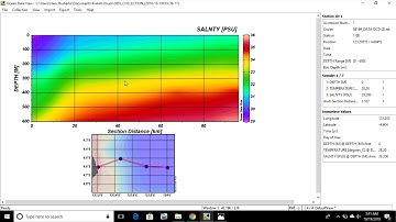 Tutorial ODV (Ocean Data View)