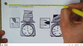 Celebrity Mid Module 2 Math Test Profile