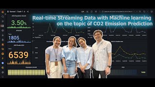 Real-time Streaming Data with Machine learning on the topic of CO2 Emission Prediction
