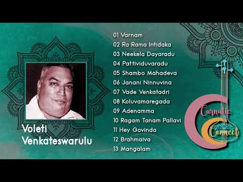 Voleti Venkateswarulu   M S Gopalakrishnan   Umayalpuram K Sivaraman   Nagpur 22 03 1982