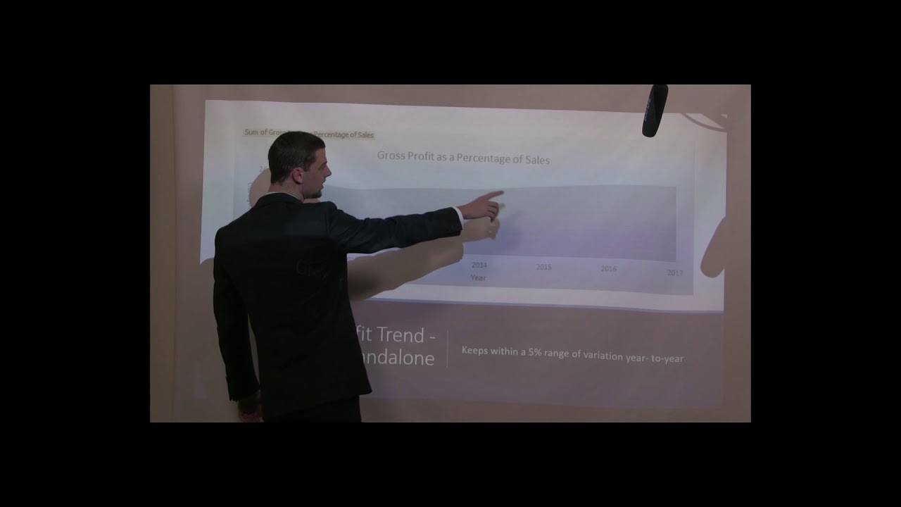 Public Business Valuation Challenge Submission - Plymouth State University