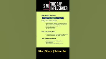 SAP S/4 HANA: Quick Bytes about SAP Testing #sap #saps4hana #sapecc #s4hana  #s4hanamigration