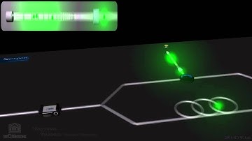 Real-time interrogation system for fiber Bragg sensors