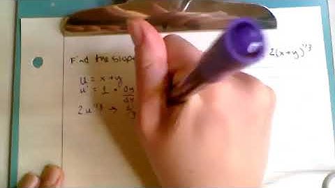 3 7 Implicit Differentiation Video LAST ONE