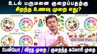 Best diet for weight loss - paleo / lchf vs low calorie vs intermittent fasting | Dr. Arunkumar screenshot 3