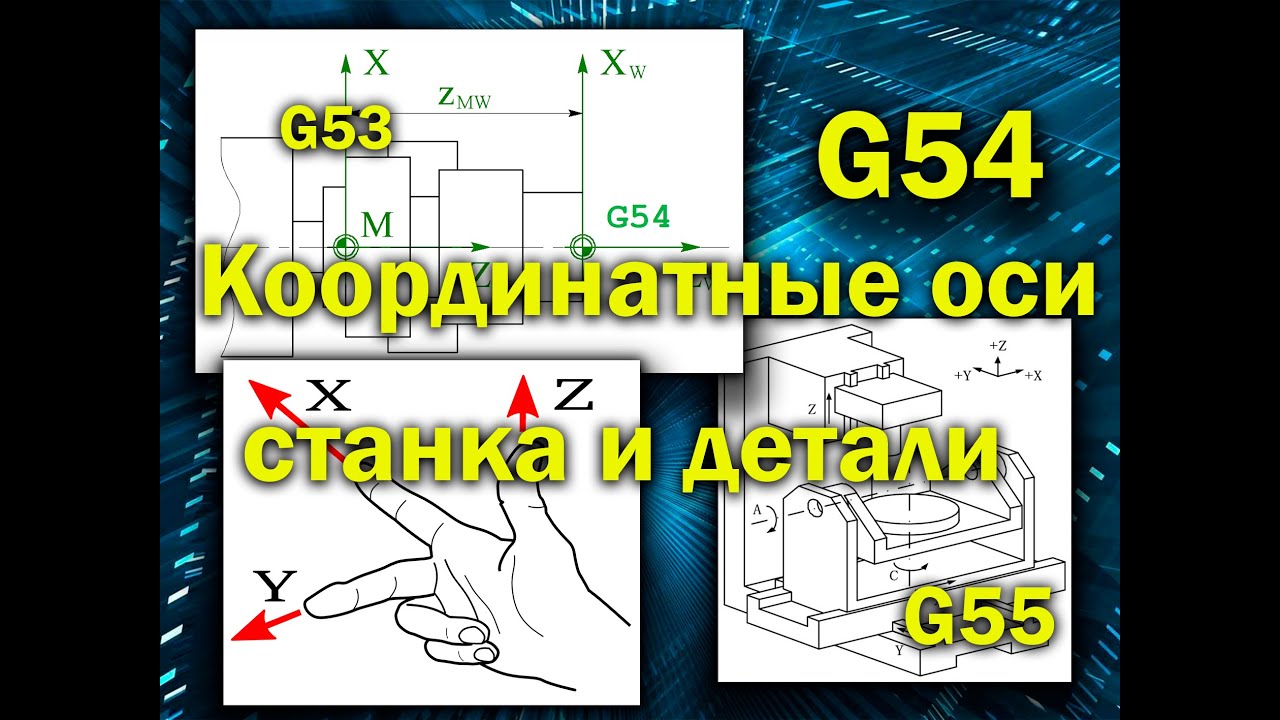 Система координат. Координатные оси станка и детали (G53, G54, G55, G56 ...