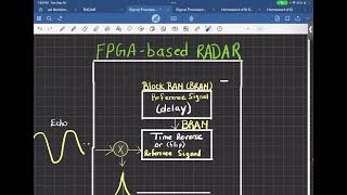 Homework Confusion Solved: u[2−n] vs u[−(n−2)] Step by Step