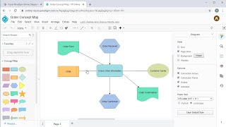 Create Concept Map Diagram Online Net Worth