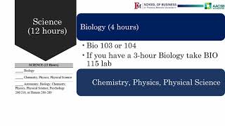 Advising Computer Science