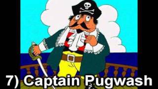 Top 10 1970s Cartoon Characters