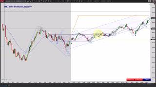 Low Volume Rally Day - Episode 060226