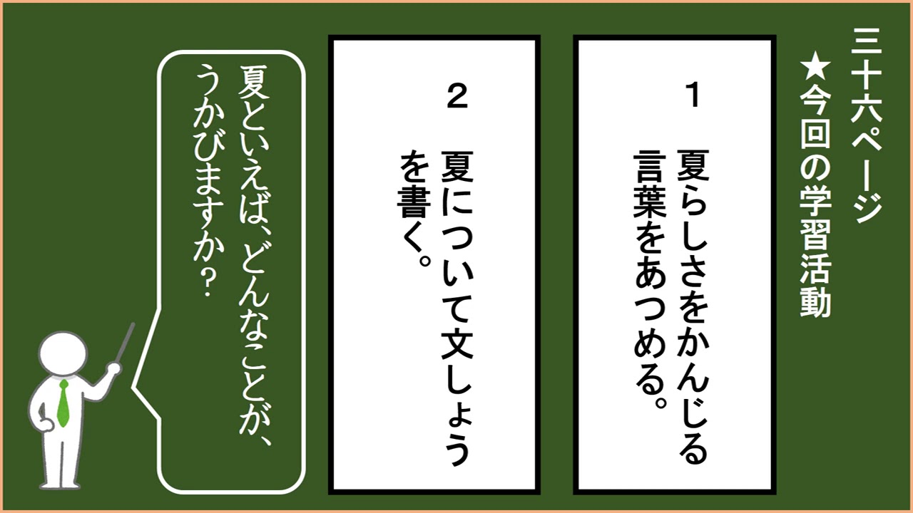 チーてれスタディーネット 小 国語 光村